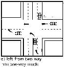 Defensive Driving